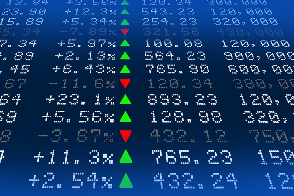 Bourse Actions Marches Cours