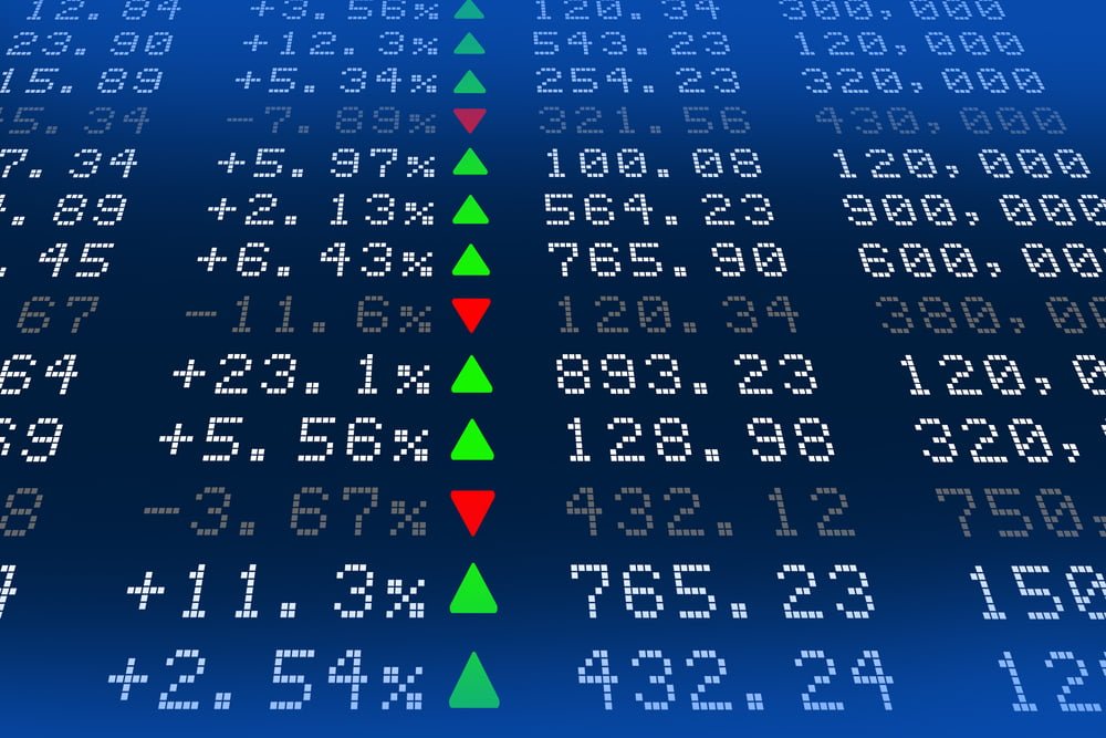 Bourse Trader Forex Options Binaires