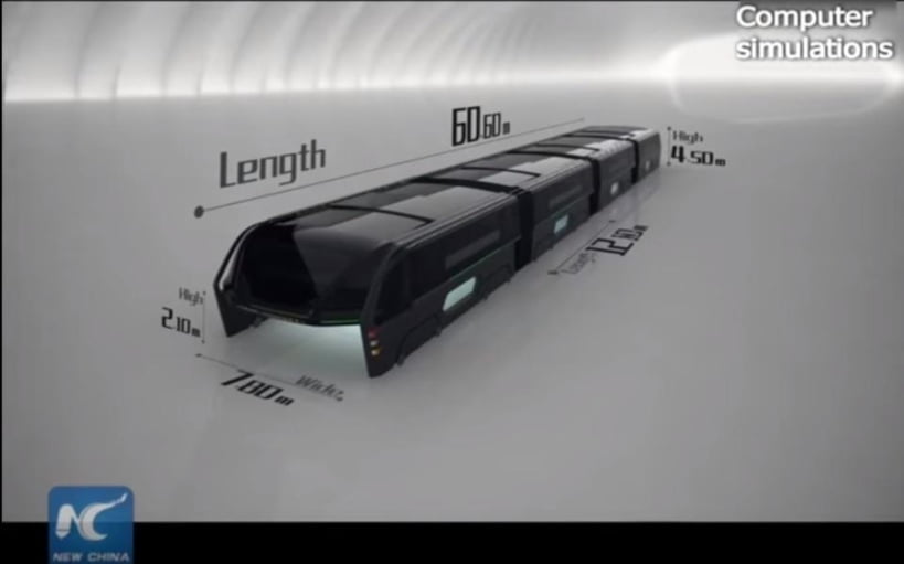 Bus Chine Arnaque Investissement Escroquerie