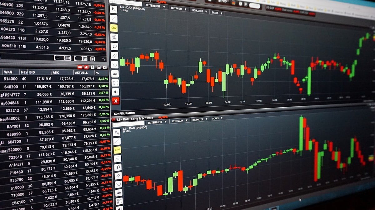 Chart Trading Courses Analysis Candlestick 1204303