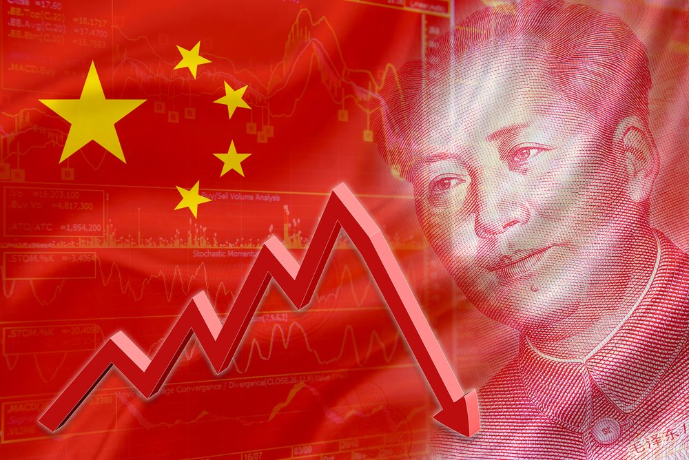 Chine Recession Croissance Indices Economie
