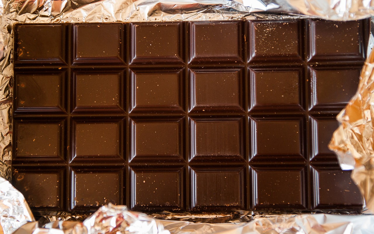 Chocolat Prix Filiere Cacao Production Risque Solidarite