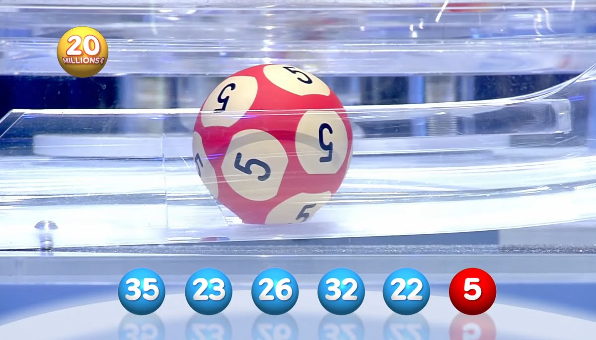 Combinaison Gagnante Loto Samedi 28 Mars 2020