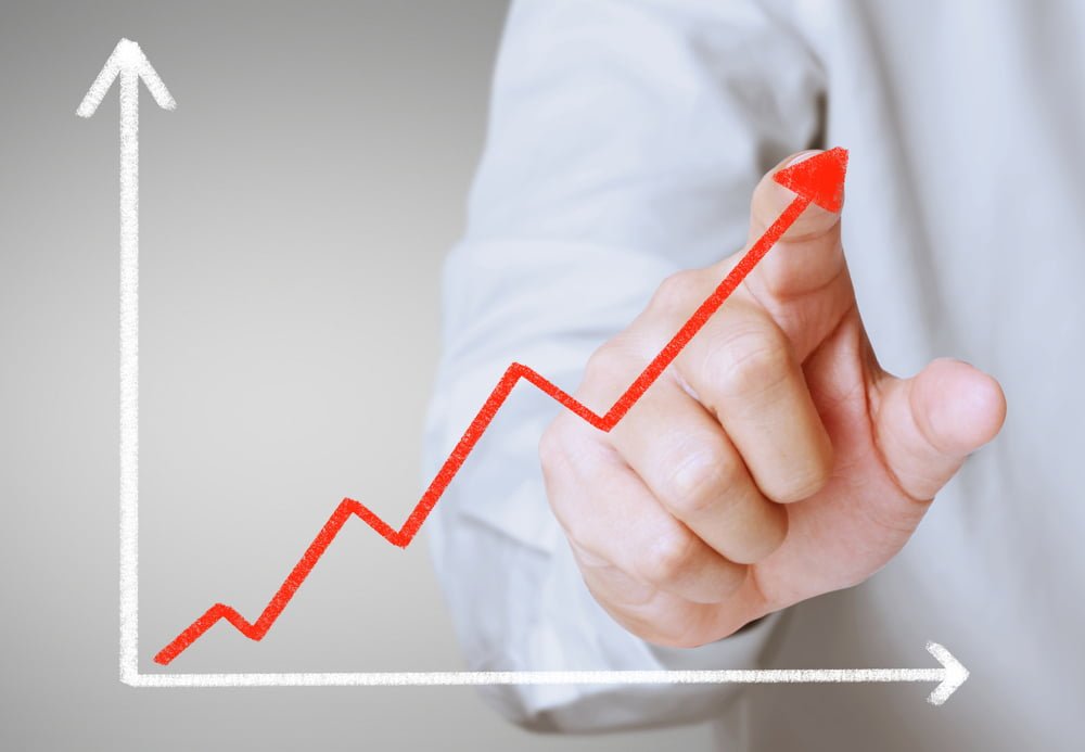Croissance France Reprise Consommation Menages