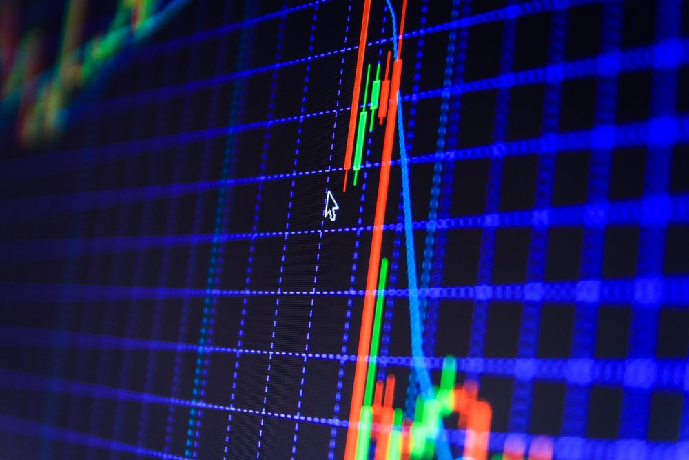 Croissance Indicateurs 2016 Ocde Pays Zone Euro Monde
