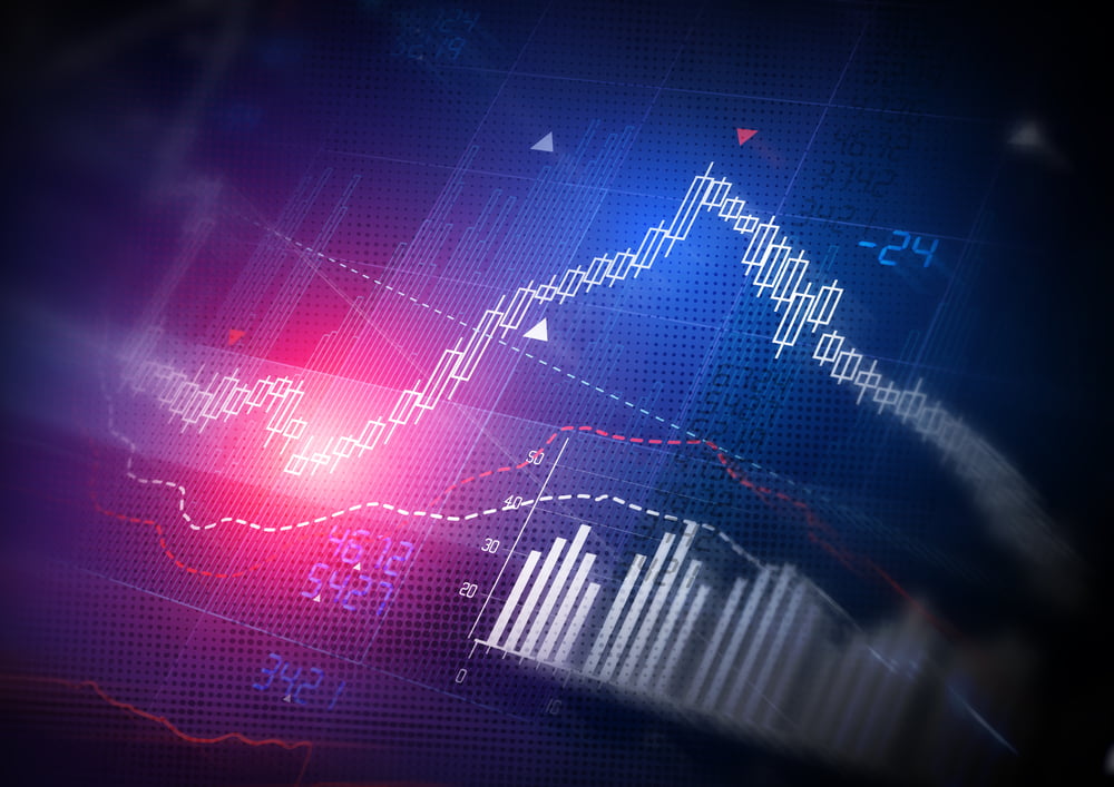 Croissance Ralentissement Ocde France Monde Crise