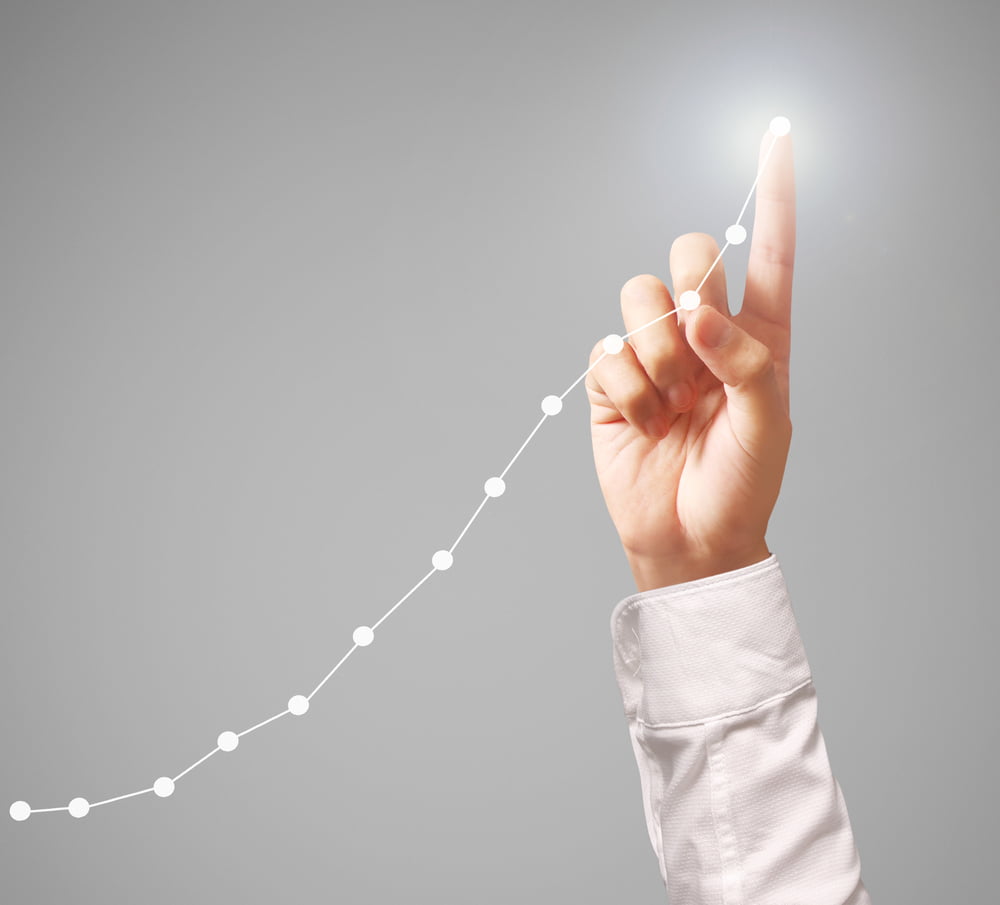 Croissance Zone Ocde Pays Pib