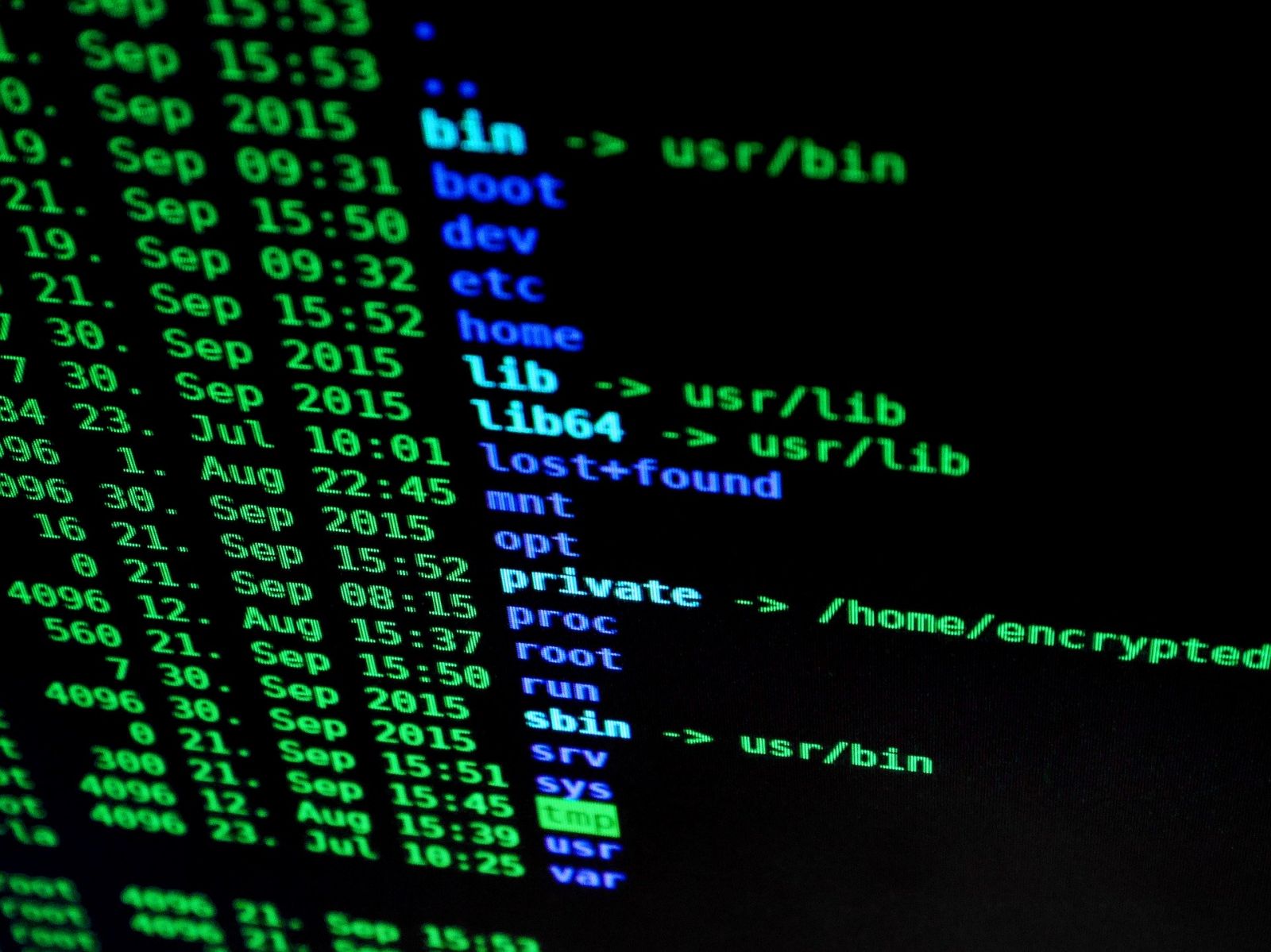 Cyberattaque Piratage Code