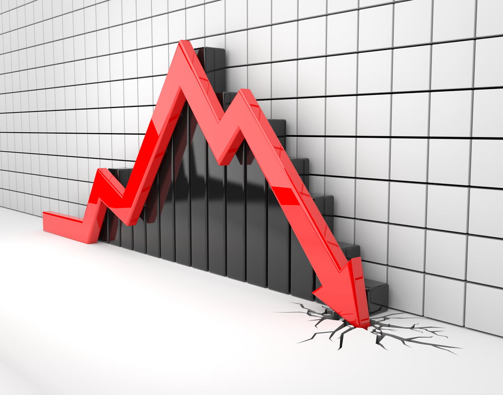 Economie Recession Croissance Mondiale