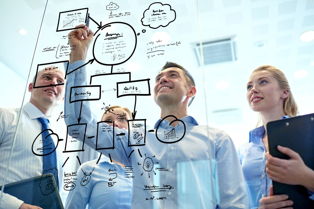 Entreprise Choix Franchise Aide Capital Experience Creation Emploi