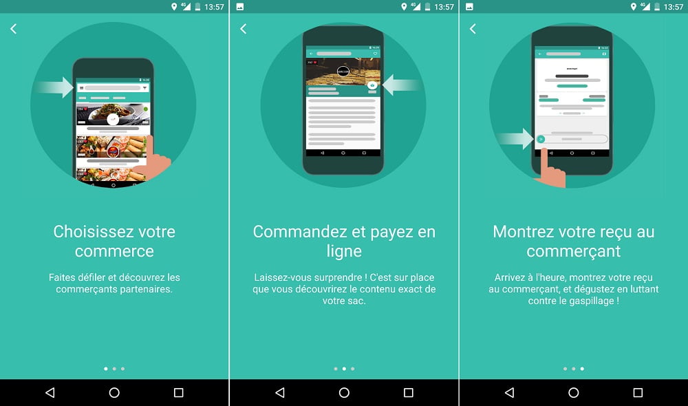 Fonctionnement Application Too Good To Go