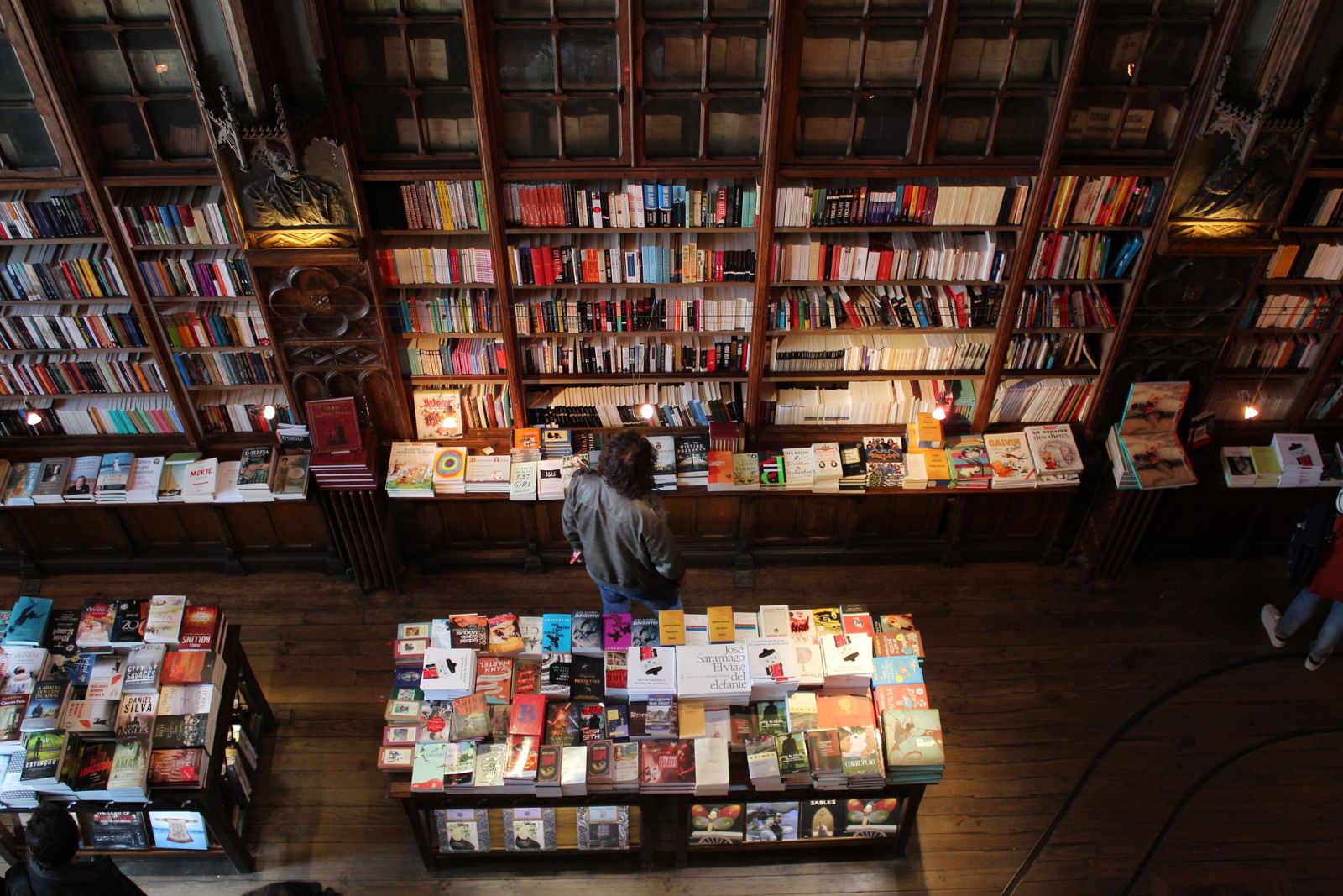 Librairies Baisse Chiffre Affaires Ventes 2020