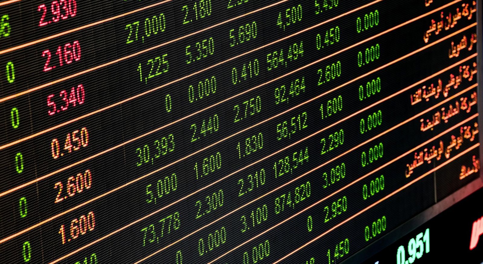 Perspectives Placement Investir Argent 2021