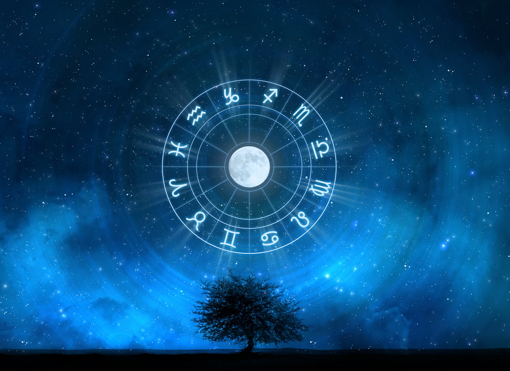 Signe Zodiaque Horoscope Faux Erreur Constellation Changement