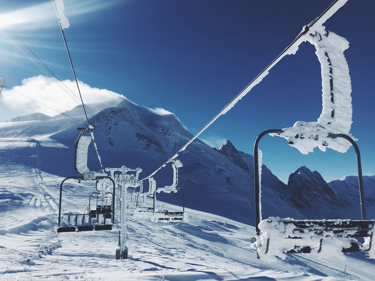 Ski Remontees Vente Tourisme France Domaine Succes Baisse Frequentation