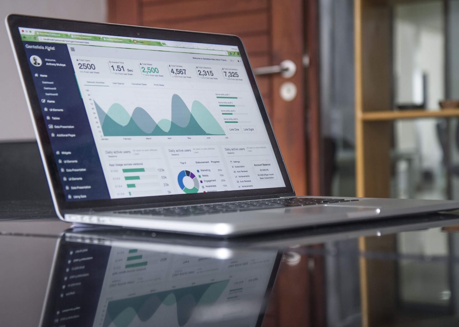 Tresorerie Entreprise Enquete Conjoncture Bpifrance