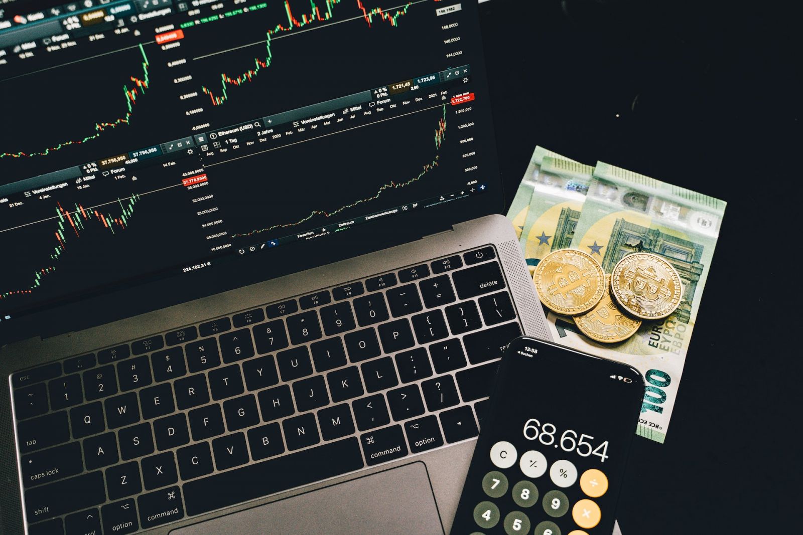 Cours Actions Titres Valeurs Divergence Performances