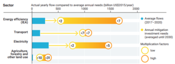 Arti Dubois 04112022 14