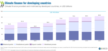 Arti Dubois 04112022 2