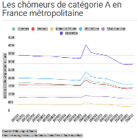 Arti Moinier 11112022 1