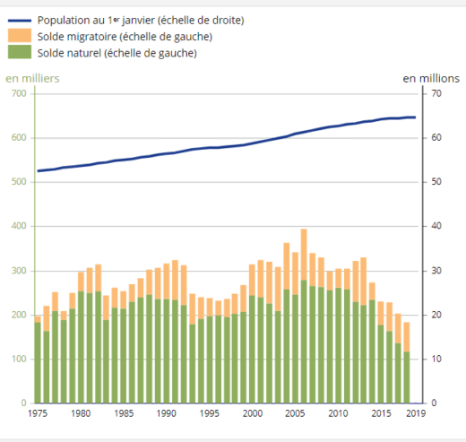 Arti Moinier 11112022 2