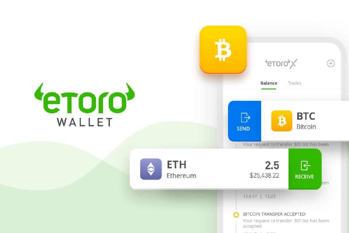 Acheter Bitcoin Etoro