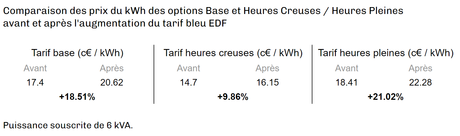 Arti Maupeou 03022023
