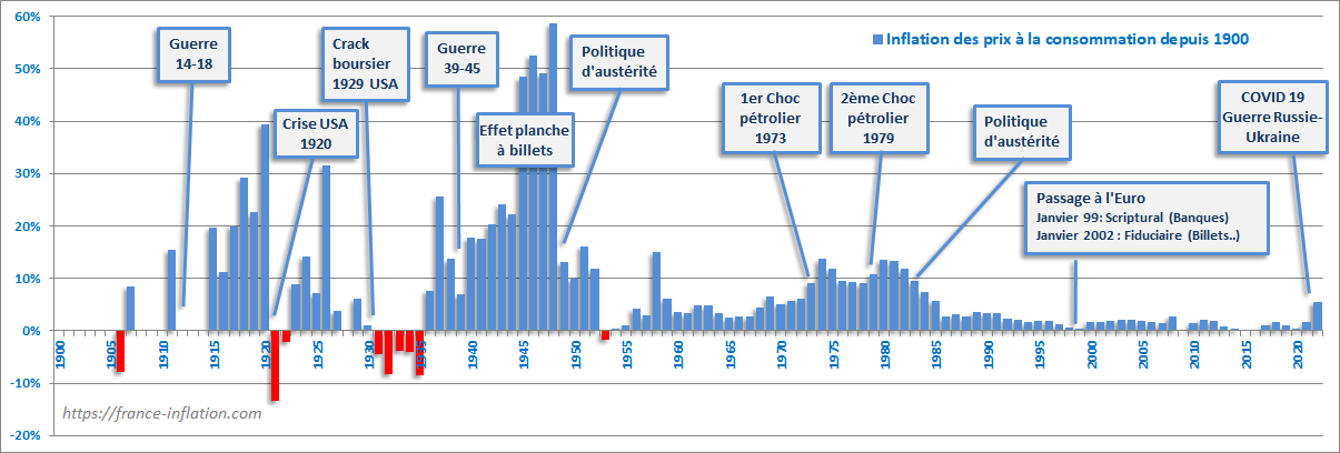 Arti Moinier 03022023 1