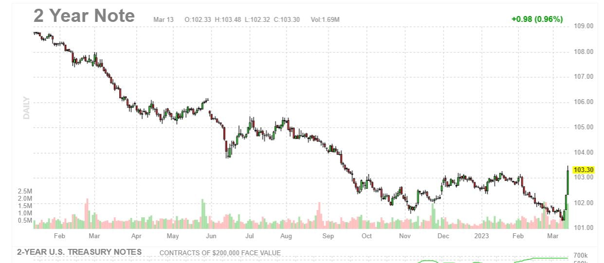 Arti Sannat 14032023 2