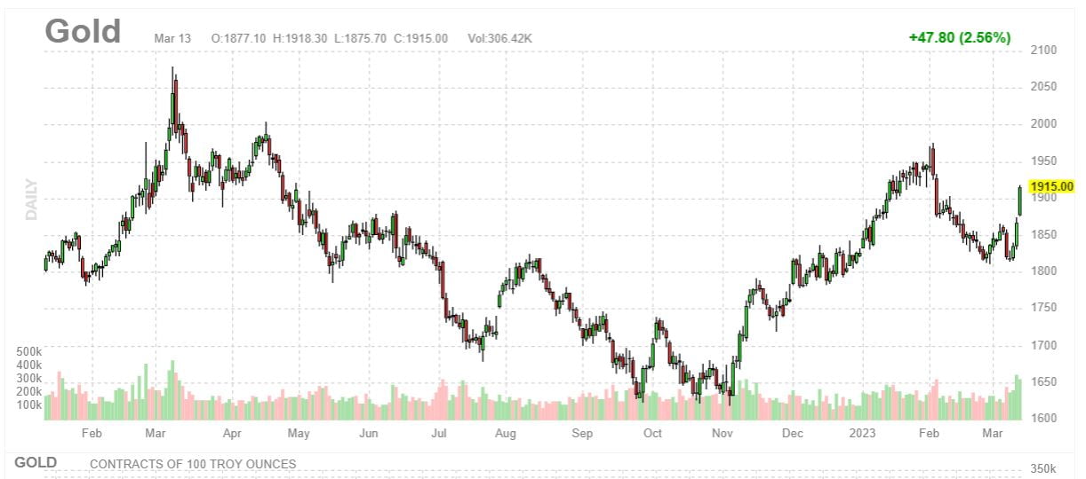 Arti Sannat 14032023 3