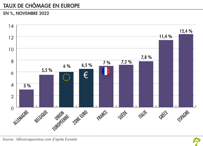 Arti Moinier 24042023 1