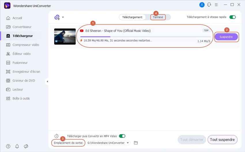 Telechargement Video