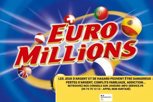 Resultat Euromillions Mardi 15 Aout 2023