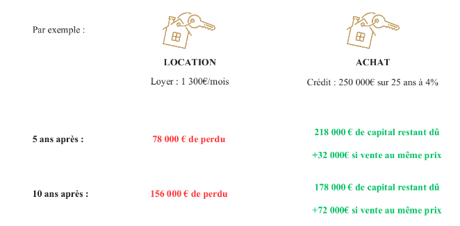 Arti Pacouil 15092023