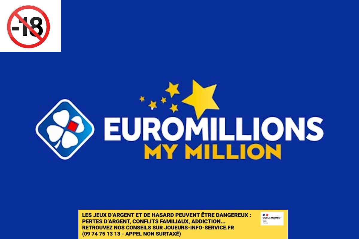 Resultat Tirage Euromillions Vendredi 8 Septembre 2023