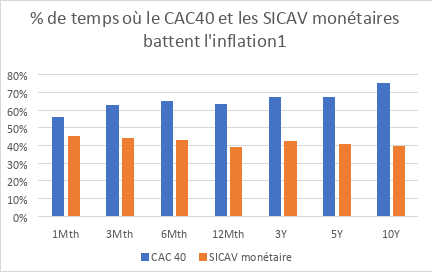 Tribunebdlcmactionsousicavmonetaire092023diffusion1.002