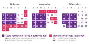 Fermeture Ligne 14 2023