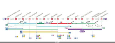 Trajets Alternatifs Ligne De Métro 14 Fermée