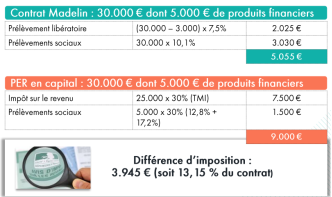 2023 11 27 Absoluce Strategies Depart Retraite1.003