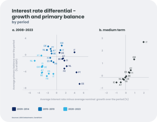 Gagnadebus 15122023 3
