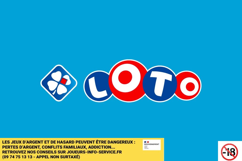 Loto : les résultats du mercredi 31 janvier 2024