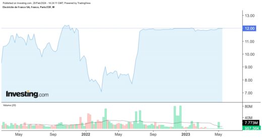 Arti Bonner 26022024 2