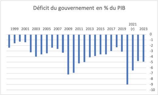 Arti Bonner 26022024
