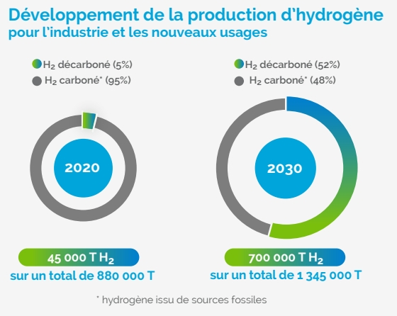 Arti Foudoussou 29032024