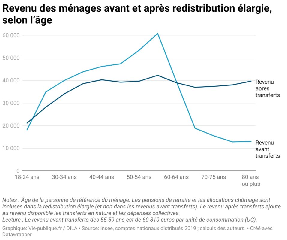 Arti Moinier 29032024