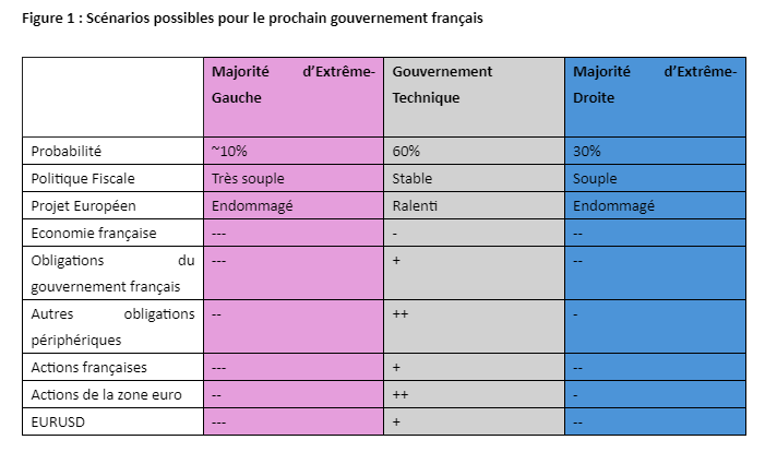 Capture D'écran 2024 07 03 130034