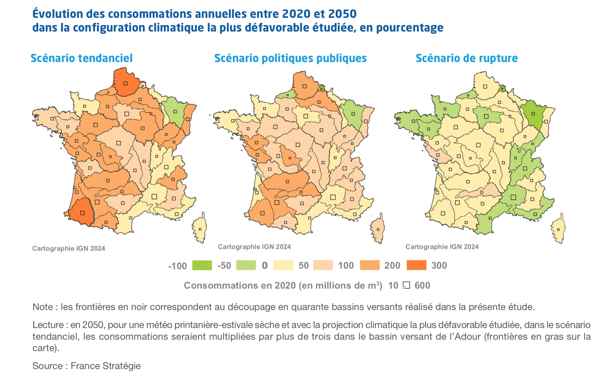 Évolution des consommations annuelles entre 2020 et 2050dans la configuration climatique la plus défavorable étudiée, en pourcentage