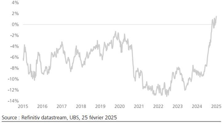 Arti Panseri 03032025 2