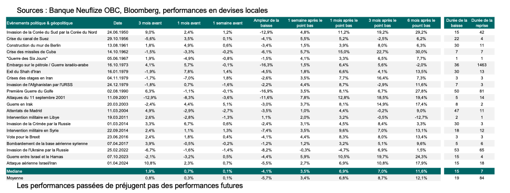 Arti Raingeard 30062025 2