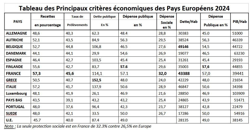 Capture D'écran 2025 07 29 145459